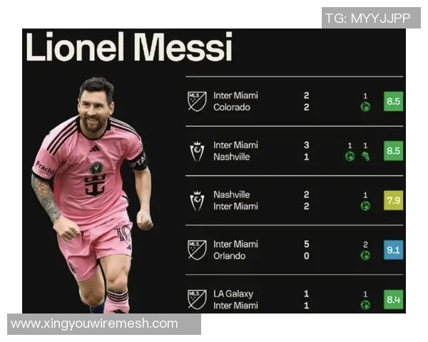 全球十大最易踢球技巧超群的足球巨星盘点